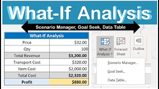 WhatIf Analysis Goal Seek Scenario Manager and Data Table in Excel  Step by Step tutorial [upl. by Schwenk]