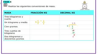 ☑️REALIZA LA SIGUIENTE CONVERSION DE MASAS Cuadernillo de actividades 1°AÑO [upl. by Haek]