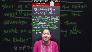 1 Min Chemistry 150  Class 11  Shielding Effect  BY Nikki Maam  viral [upl. by Hambley]