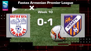 Ararat  Urartu 01 Fastex Armenian Premier League 202425 Week 10 [upl. by Stanwood]