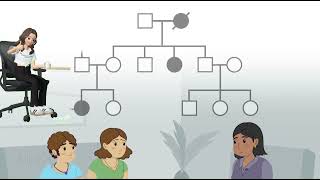 Hurlers Syndrome  BIOCHEMISTRY MIDTERM [upl. by Yalhsa678]