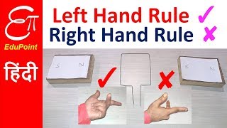 Flemings LEFT HAND RULE vs RIGHT HAND RULE  in HINDI [upl. by Yraillih]