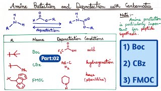 Protecting Groups for Amines Boc CBz and FMOC  Part02 [upl. by Aklim]