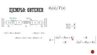 FDTs Sistemas Mecánicos Rotacionales Transfer Function of Rotational mechanisms [upl. by Nuoras]