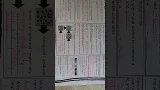 GCSE CHEMICAL CHANGE REVISION [upl. by Hemphill]