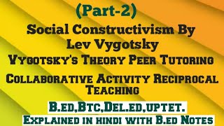 Vygotskys theory  peertutoring  Collaborative Activity  Reciprocal Teaching [upl. by Narf687]