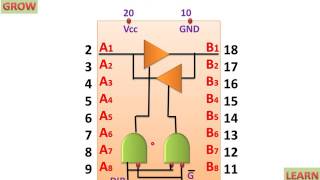 Bi Directional Bufferहिन्दी [upl. by Tannen]