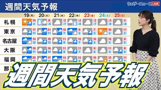 【週間天気予報】前線が停滞し、広範囲で季節外れの長雨に [upl. by Anual]