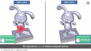 Precision Meets Performance With ModuleWorks GPUAccelerated Simulation [upl. by Lekcim]