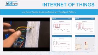 SESSION 5  IOT BASED WEATHER MONITORING SYSTEM ON THINGSPEAK PLATFORM [upl. by Aisetal]