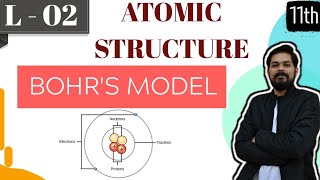 Atomic structure  Class 11 L2  Bohrs model  plancks quantum theory Electromagnetic Spectrum [upl. by Adnilg874]