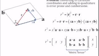 02 Crystallographic Directions and the Metric Tensor Ch4 [upl. by Nahguav739]