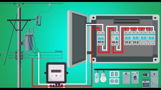 CABLEADO de una INSTALACIÓN ELÉCTRICA para viviendas Paso a Paso [upl. by Ayian]