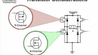 Drive Circuits in Stepper Motors [upl. by Ahsinan]