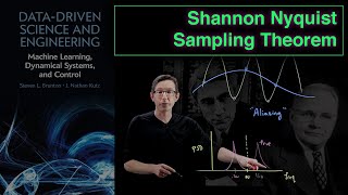 Shannon Nyquist Sampling Theorem [upl. by Okimat875]