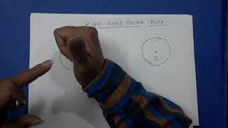 Right hand thumb rule for class 10 class 12 [upl. by Sabra]