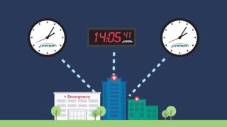 Primex OneVue Clocks for Healthcare [upl. by Aelsel]