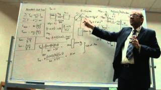 Mechatronic System Design Basic Mechanics Part V [upl. by Stronski472]