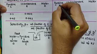 MASS TRANSFER  Selectivity Numerical 2Important for GATE  Liquid Liquid Extraction [upl. by Auqeenahs]