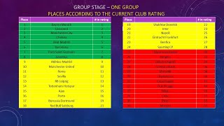 20242025 UEFA CHAMPIONS LEAGUE  New format explanations [upl. by Shermy]