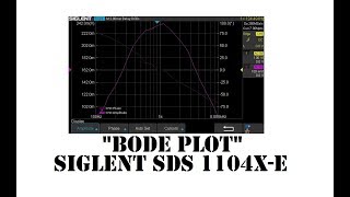 Cyrob  La fonction quotBode Plotquot du Siglent SDS1104XE [upl. by Alaaj492]