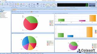 Capsa  How to analyze VoIP traffic in Capsa Network Analyzer  Colasoft [upl. by Joon]