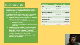 Accounting for Partnership Formation Part 3 [upl. by Whitby]