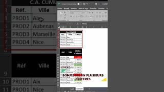 EXCEL Fonction SOMMESIENS  Jusquà 250 Critères [upl. by Aeret46]