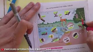 SVT 1AC BIOF Séance 6 Exercices milieu naturel [upl. by Annabella]