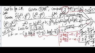 Cost function for Logistic regression in Hindi [upl. by Zonda]