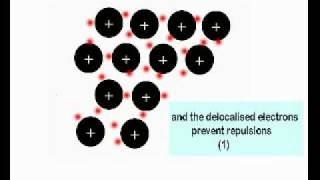 GCSE Chemistry Explaining why metals are malleable [upl. by Enniroc]