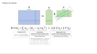 Recommendation Engines Using ALS in PySpark MovieLens Dataset [upl. by Hertzog608]