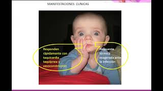 12 Monitoreo Hemodinámico en Niños Con Shock Séptico [upl. by Oaht]