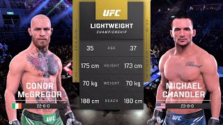 Conor McGregor vs Michael Chandler Full Fight  UFC 5 Fight Of The Night [upl. by Argyres]