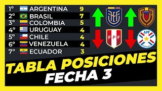 Tabla de Posiciones Fecha 3 Eliminatorias Sudamericanas Mundial 2026⚽🏆 [upl. by Kinsman143]