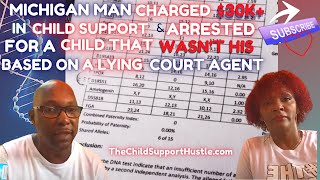 Carnell Alexander Paying Child Support For Child Thats Not His [upl. by Lorilee]