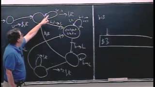 L10 Equivalence of NonDeterministic and Deterministic TMs [upl. by Aisatna619]