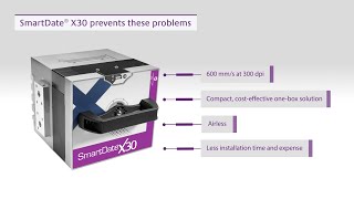 SmartDate® X30  English  MarkemImaje [upl. by Dnalevelc188]