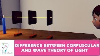 DIFFERENCE BETWEEN CORPUSCULAR AND WAVE THEORY OF LIGHT [upl. by Brandi]