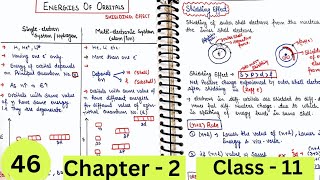 Energies of orbitals  Shielding effect  Structure of atom [upl. by Ruthven]