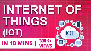 Internet Of Things IoT In 10 Minutes  What Is IoT And How It Works  Great Learning [upl. by Lierbag]