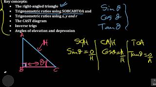 LIVE REVISION SESSION MATHS N2TRIGONOMETRY SOHCAHTOA AND MANY MATHS CONCEPTSA MUST WATCH [upl. by Eelrahs677]