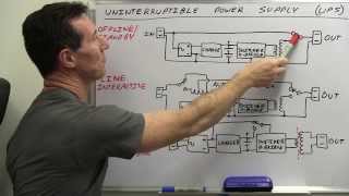 EEVblog 504  UPS Tutorial amp Teardown [upl. by Meredeth]