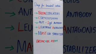 interested in mnemonics do watch bronchial asthma in this channel and subscribe🫂pharmacologyshorts [upl. by Wade]