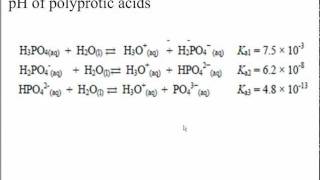 pH of polyprotic acids [upl. by Ydnas847]