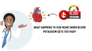 Effect of Hyperkalamia High Blood potassium on Heart [upl. by Oicaro]