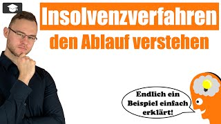 Insolvenzverfahren einfach erklärt mit Beispiel und Ablauf [upl. by Daphna]