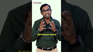 MYTH Can deodorant use cause breast cancer   DrDeepak Koppaka  breastcancer breastcancercare [upl. by Sibyl120]