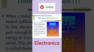 Thermionic Emission [upl. by Osmen114]