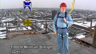 Harmon Fall Protection [upl. by Gennie]